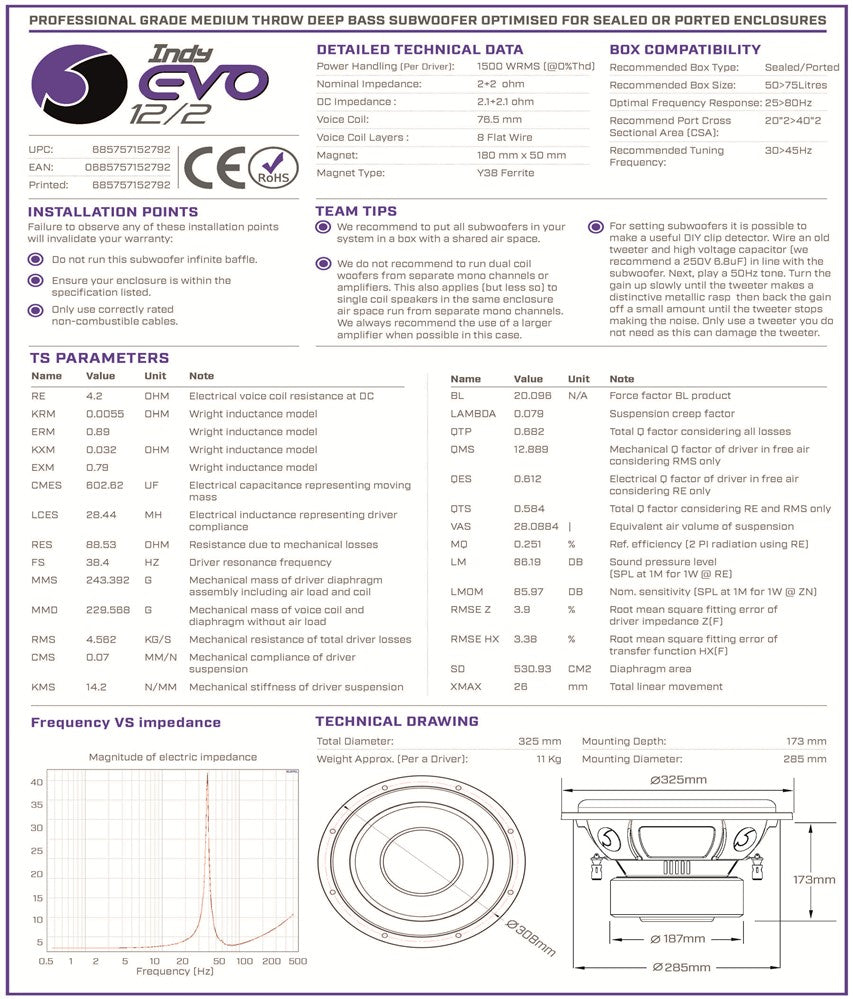 Bassface Indy EVO12/2 12" 30cm 2x2Ohm DVC Deep Bass Plus Subwoofer 1500w RMS (Sealed/Ported Enclosures)
